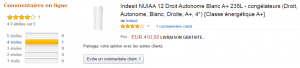 Indesit NUIAA 12