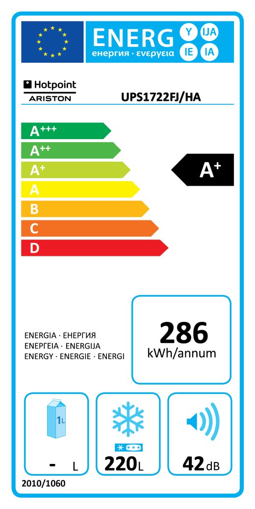 Hotpoint UPSI 1722 F J/HA